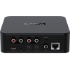 WIMM PRO + Lecteur réseau
