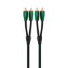 Evergreen 1mètre Cable Modulation RCA